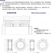 CK-D、B200 楔塊式單向離合器