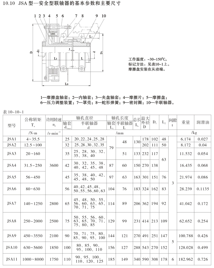 蛇形彈簧聯(lián)軸器